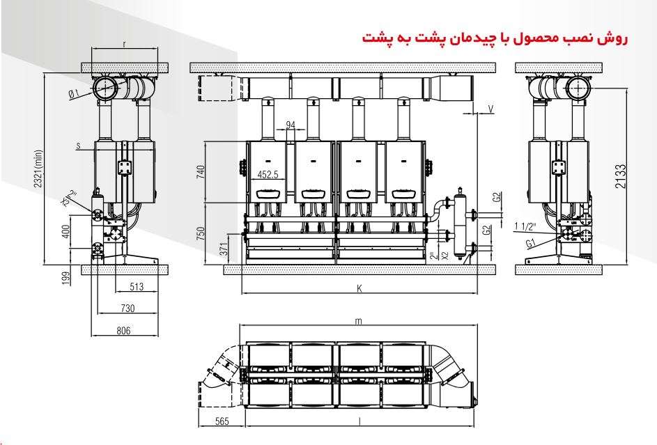 روش نصب پکیج پاورژی با چیدمان پشت به پشت